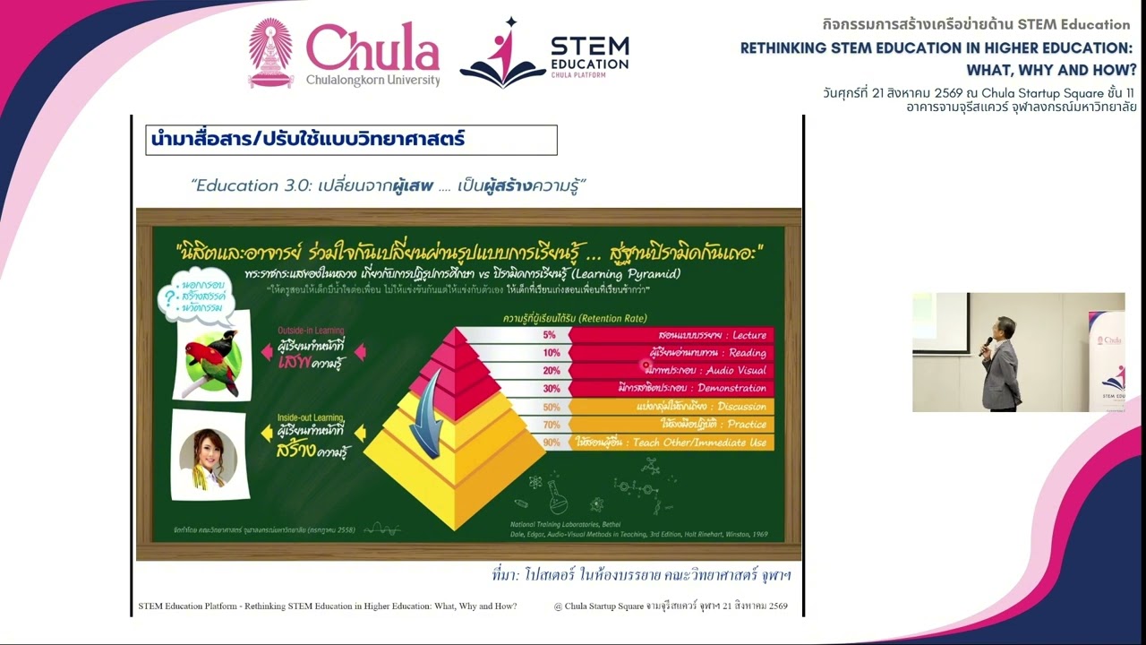 Why STEM? Building Future-Ready Graduates