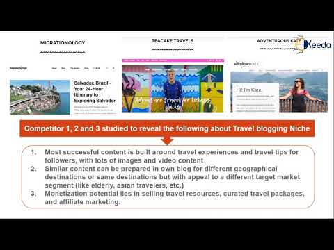 The Ultimate Guide To Blogging Everything You Need To Know