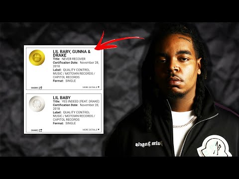 Drum Tricks that will make your beats more interesting| How to make drums in Fl Studio