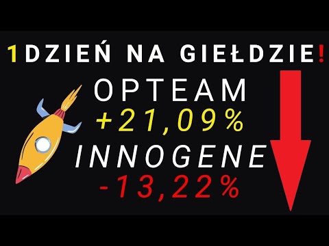 Mikołaj jeszcze nie przyjechał na GPW! USA historyczne Szczyty! OPTeam Wypłaci Rekordową Dywidendę?