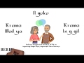 Belajar Bahasa Jawa 1 Ngoko Dan Krama
