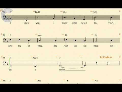 Cello - Once Upon a Dream - Lana Del Rey - Sheet Music, Chords, & Vocals