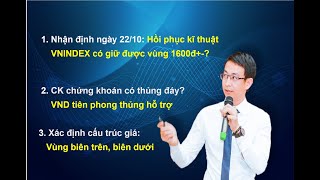 Download the video "Chứng khoán hàng ngày: Nhận định thị trường ngày 22/10. Hồi phục kĩ thuật. VNINDEX có thủng 1600đ+-?"