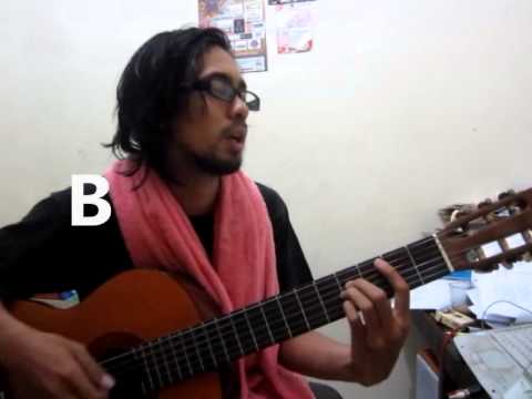 River - JKT48