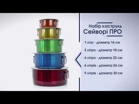 Набор кастрюль Сейвори ПРО