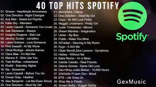 Download lagu Spotify Playlist   40 Top Hits Lagu Barat ( NO ADS ) mp3