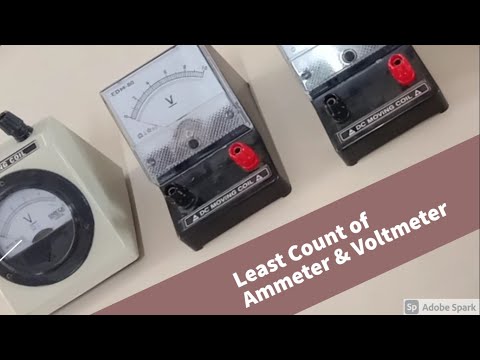 How to Measure the Least Count of an Ammeter and Voltmeter
