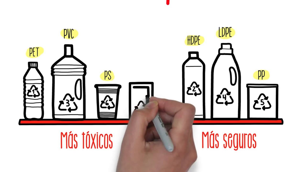 El ciclo de vida del PET vs vidrio