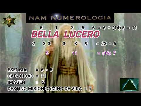 SIGNIFICADO DE LOS NOMBRES 467 - "BELLA LUCERO" - NAM NUMEROLOGÍA #numerologia #tunombre