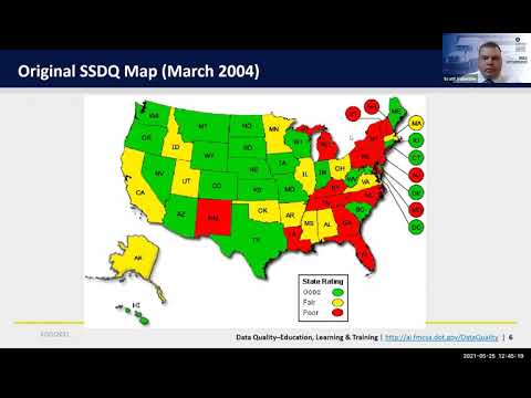 Fmcsa Data Quality Program