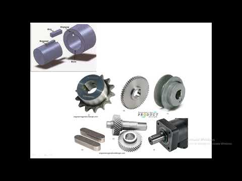 Design of Machine Elements Lecture 1 Fundamental concepts in design Introduction to design process