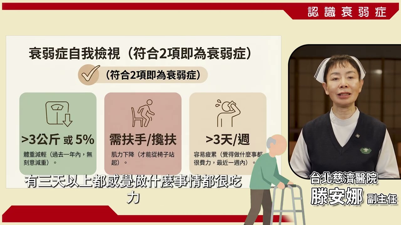 影片封面