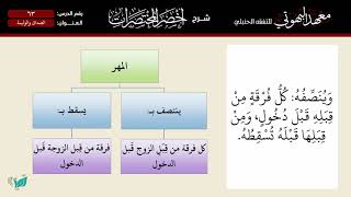 صورة 63 أخصر المختصرات   الصداق والوليمة