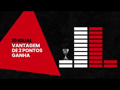 How To Play a Game of AirBadminton - Portuguese