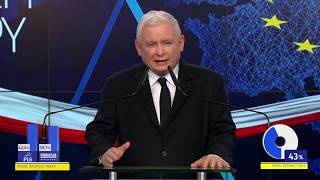 Kaczyński: dziękuję za poparcie dobrej zmiany w wyborach do PE
