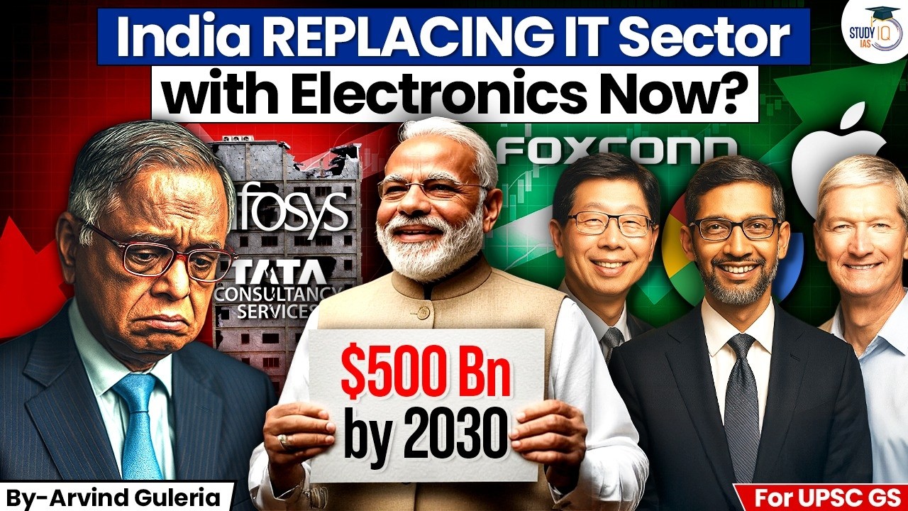 How India’s Electronics Sector Will Dominate by 2030? | The Next Economic Powerhouse | StudyIQ IAS