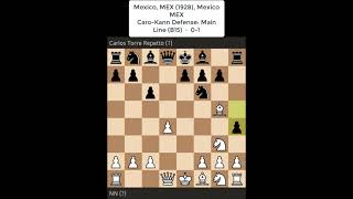 Shorts de ajedrez NN vs Carlos Torre Repetto #chess #shorts #chessshorts