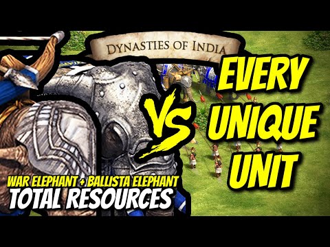 WAR ELEPHANT + BALLISTA ELEPHANT vs EVERY UNIQUE UNIT (Total Resources) | AoE II: DE