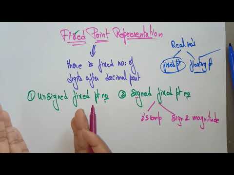 Binary coded decimal | BCD | COA| Lec 1| Bhanu Priya