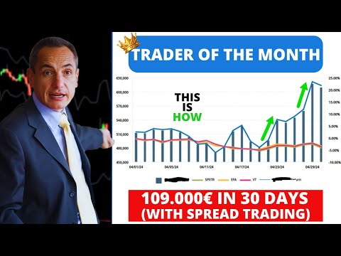 Trader of the Month (April 2024): Enrico Wins with Almost €110,000 Gained in 30 Days! Here’s How