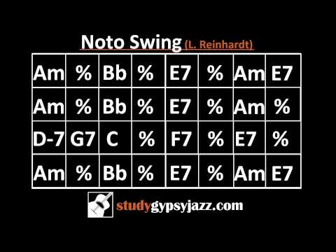 Gypsy Jazz Backing Track / Play Along - Noto Swing
