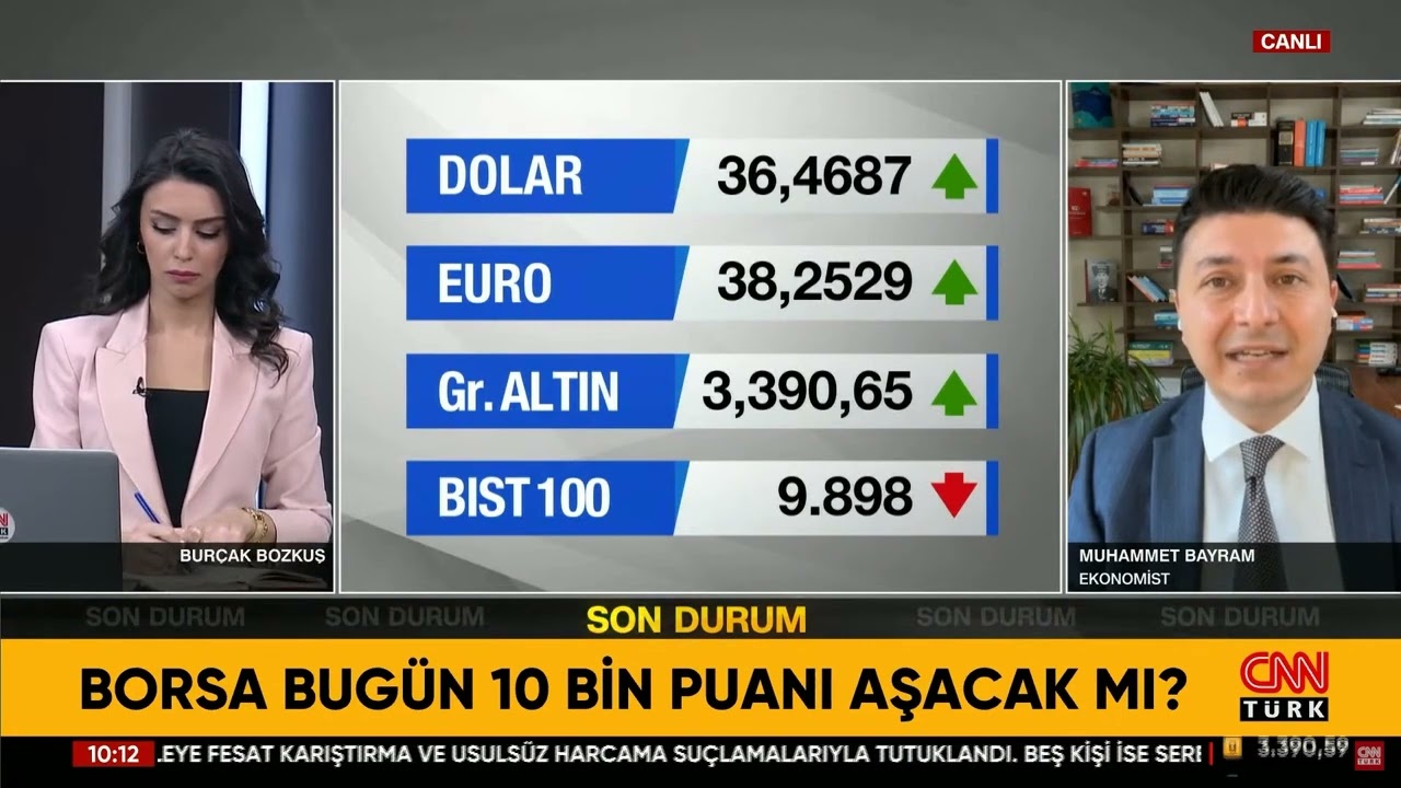 Borsa Bugün 10 Bin Puanı Aşacak Mı?