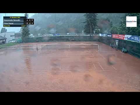 Court 1_4.7.2022_Bludenz Junior European Open 2022