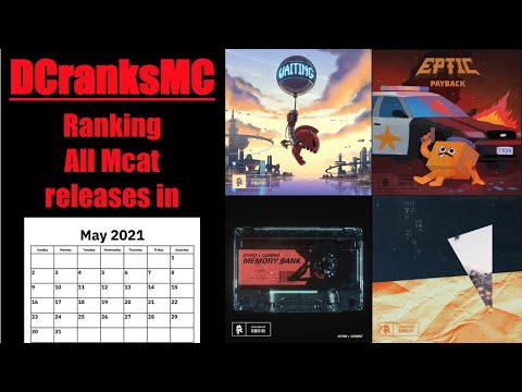Ranking Every May 2021 Uncaged & Instinct Release on Monstercat