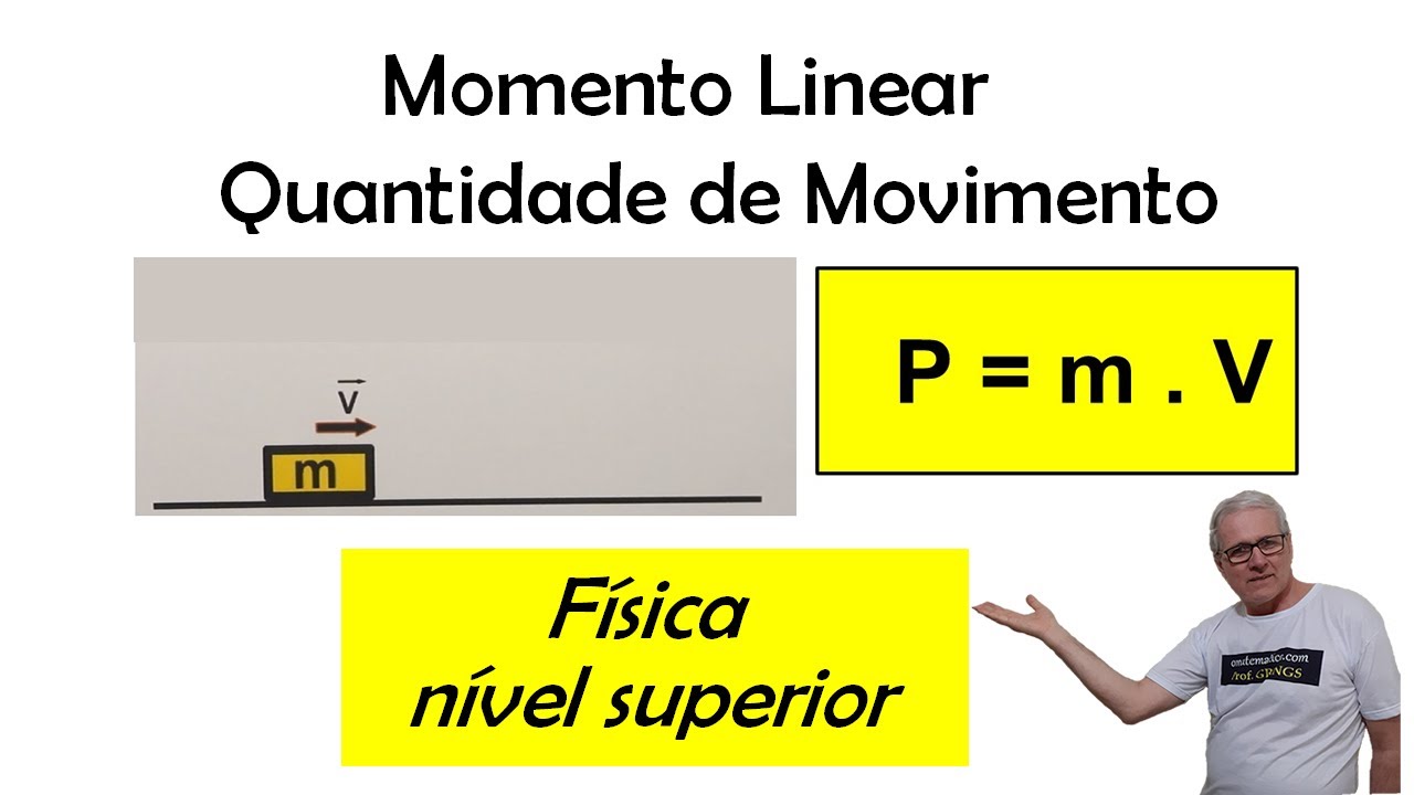 GRINGS - FÍSICA 1 - MOMENTO LINEAR - QUANTIDADE DE MOVIMENTO ( Aula 14 )