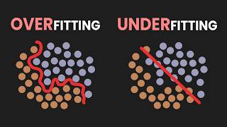 Overfitting and Underfitting | Bias and Variance Tradeoff in Machine Learning | Clearly Explained!
