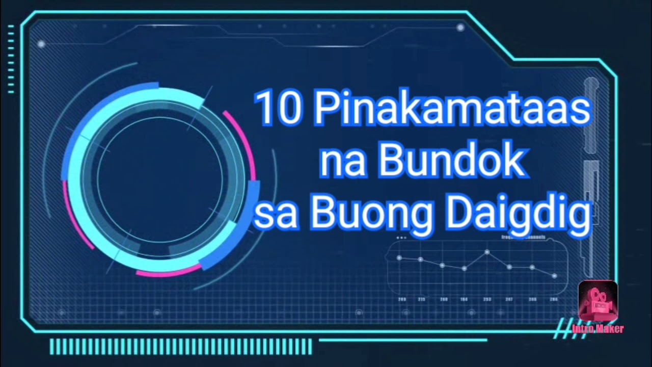 10 Pinakamataas na Bundok sa Buong Daigdig