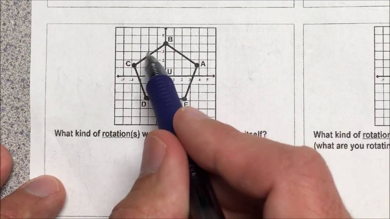 Mapping a Figure onto Itself