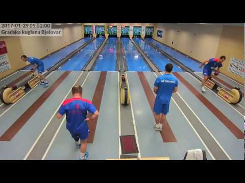 Željezničar (Bjelovar) - Ciglenica