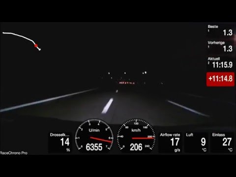 BMC vs OEM Luftfilter 100 - 200 kmh Test
