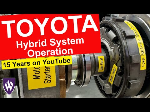 Toyota Hybrid Transmission Operation - 15 Years on YouTube!