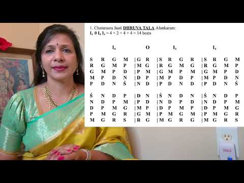 1st Alankaram in Dhruva Talam in Mayamalavagowla in 3 speeds with notation