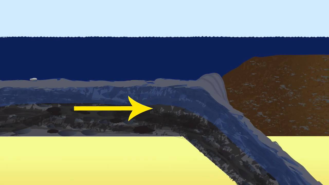Which is the subducting plate along a subduction boundary?