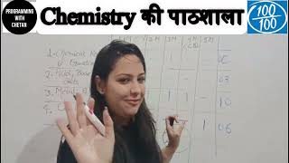 Class 10 Chemistry Board Syllabus | How to get full marks in Chemistry class 10th
