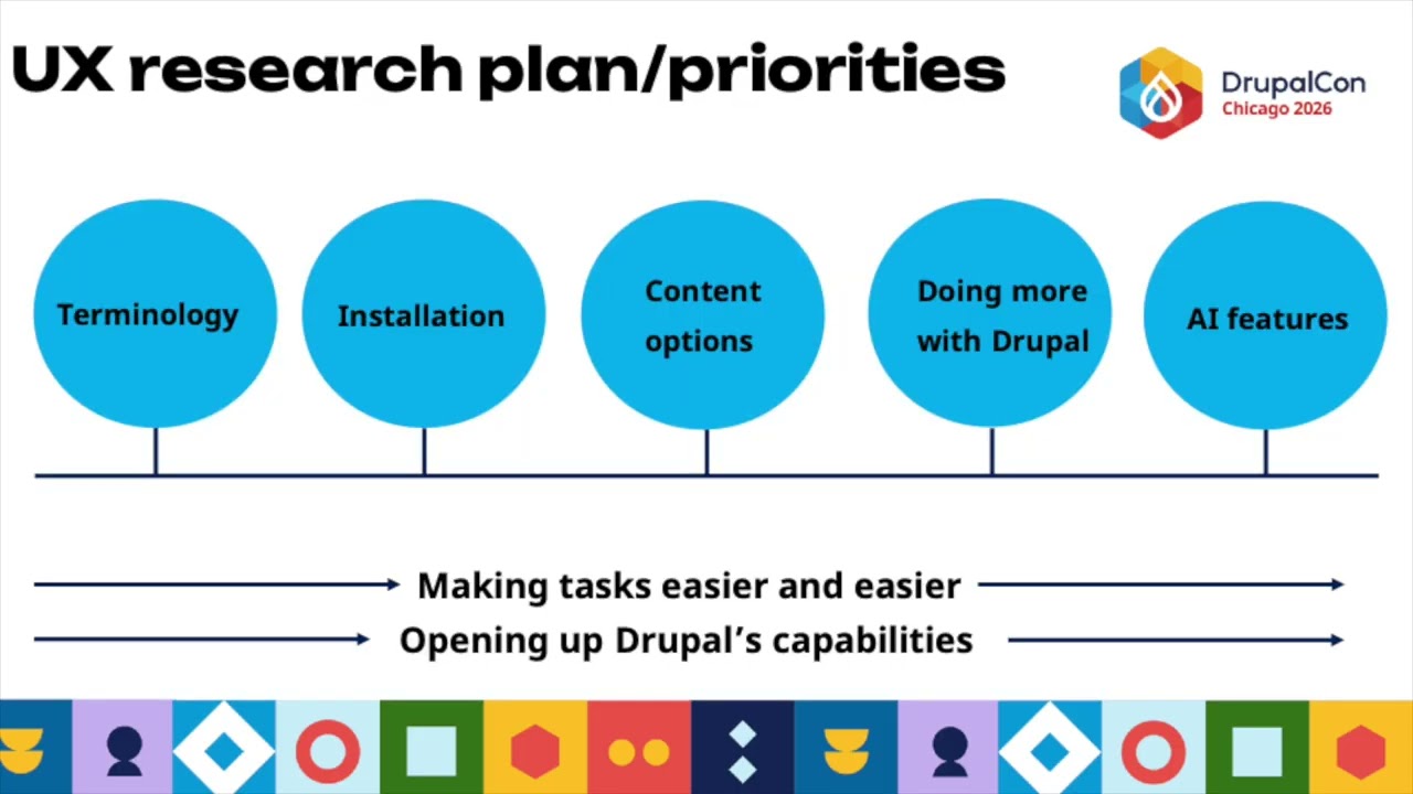 From Insights to Innovation: How UX Research is driving the future of Drupal CMS