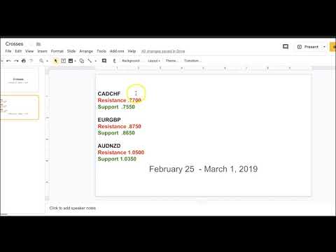 Boris and Kathy Forex Weekly - 25-02–2019 - Crosses