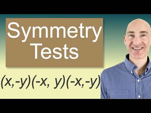 How to Test for Symmetry