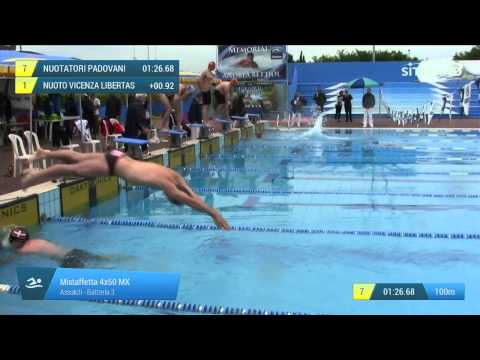 Mistaffetta 4x50 MX  Ass. Maschile e Femminile (Serie 3) - 15 Memorial Andrea Bettiol (Swimming)