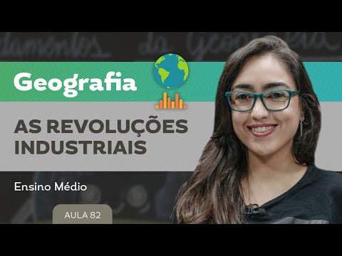 The Industrial Revolutions - Geography - High School