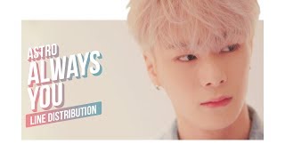 ASTRO - Always You Line Distribution (Color Coded) | 아스트로 - 너잖아