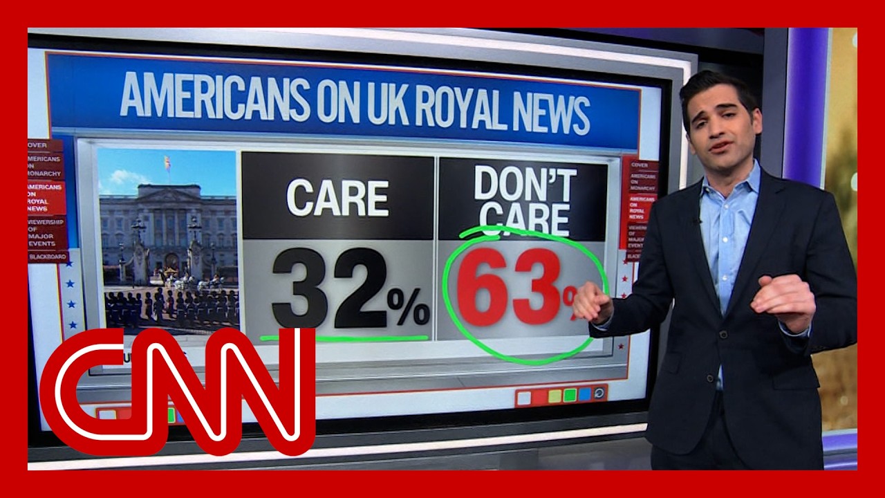Enten: Most Americans have 'had enough’ of UK royal news