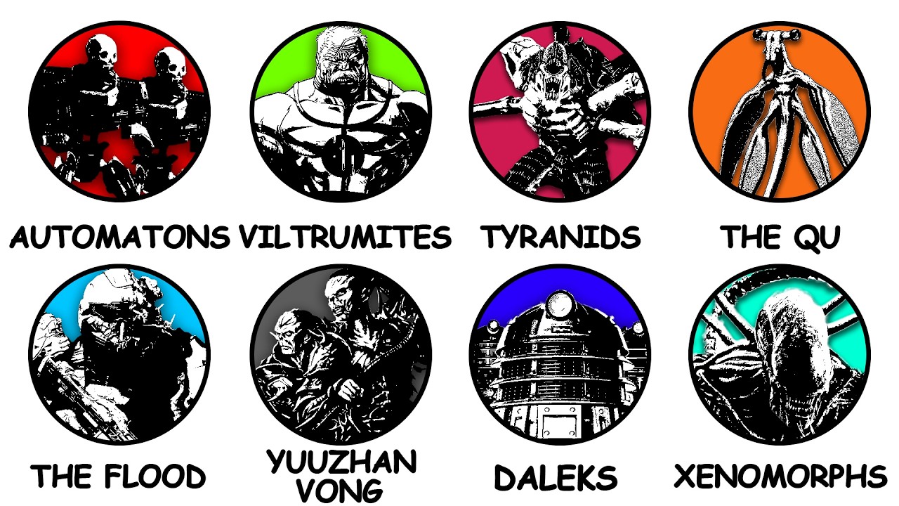 Fiction’s Most HORRIFYING Alien Species Explained in 10 Minutes