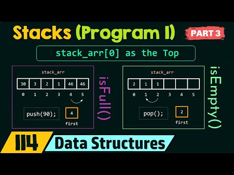 Introduction to Data Structures