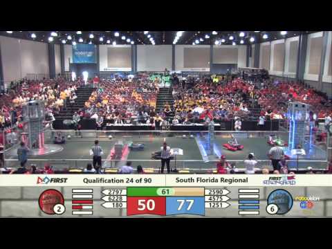 Match 24 South Florida Regional 2016