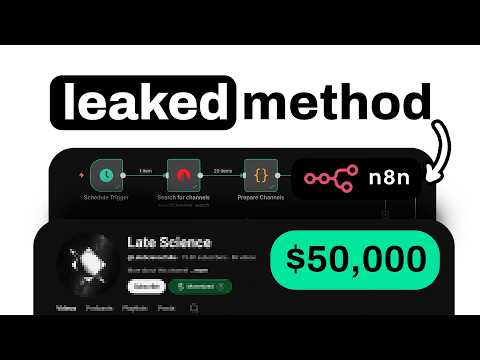 How I Find Unsaturated Faceless Niches (n8n automation)
