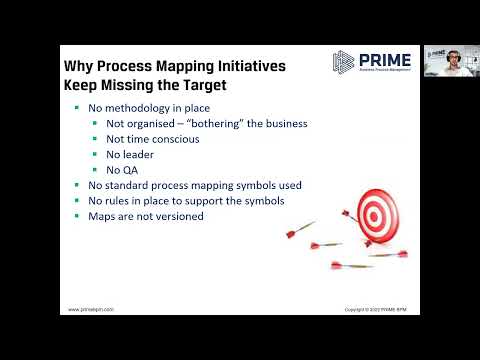 Why Process Mapping Initiatives Fail